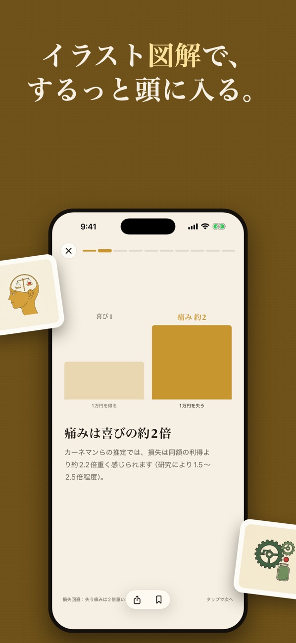 イラスト図解で、するっと頭に入る